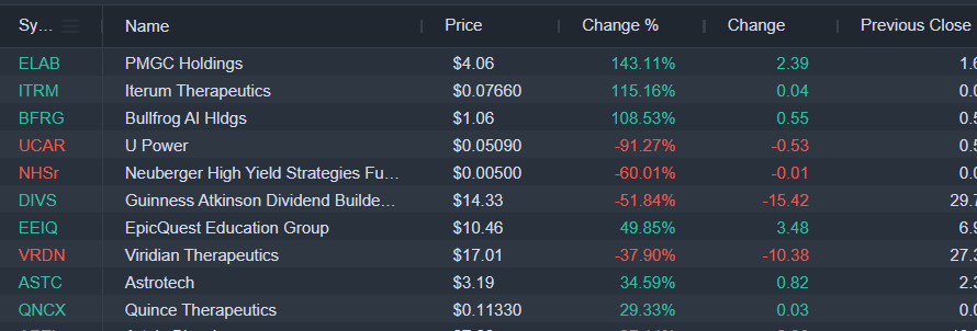 Penny Mafia tweet media