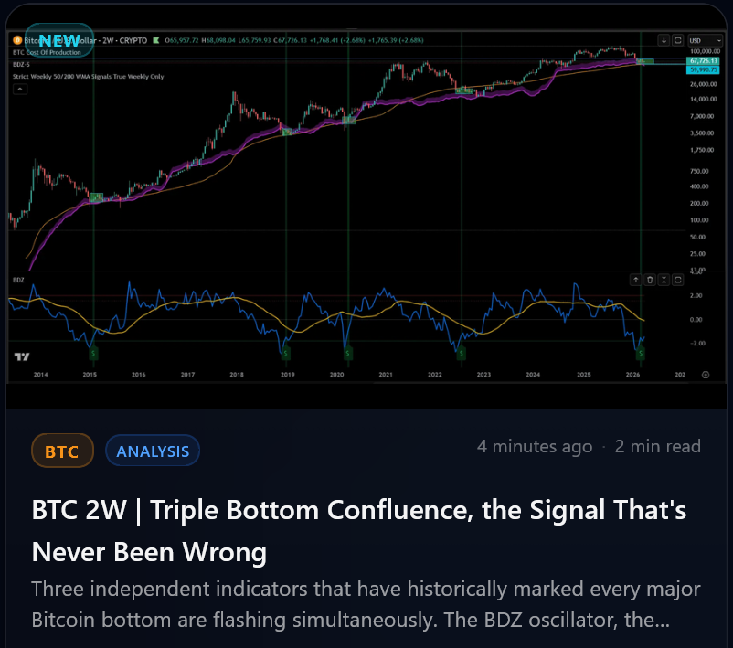 K Du₿ Crypto tweet media