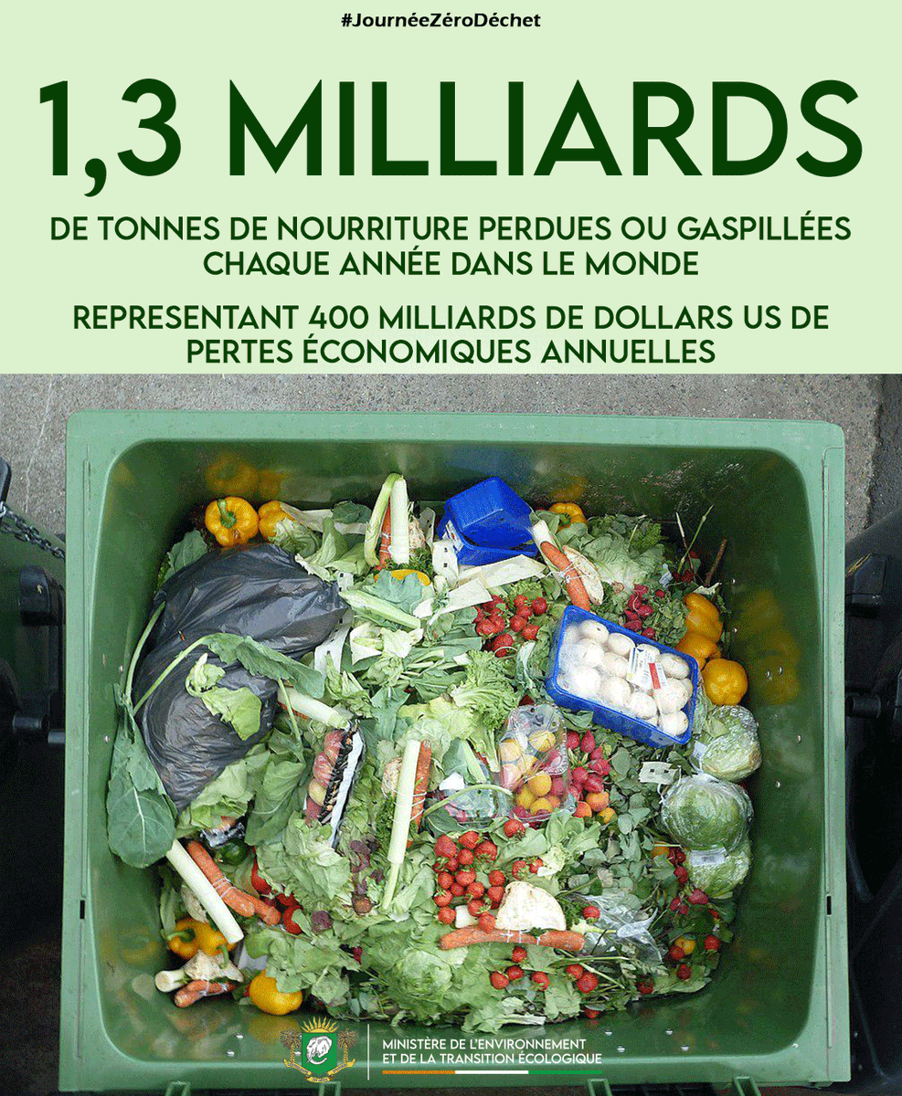 Ministère Environnement et Transition Écologique tweet media