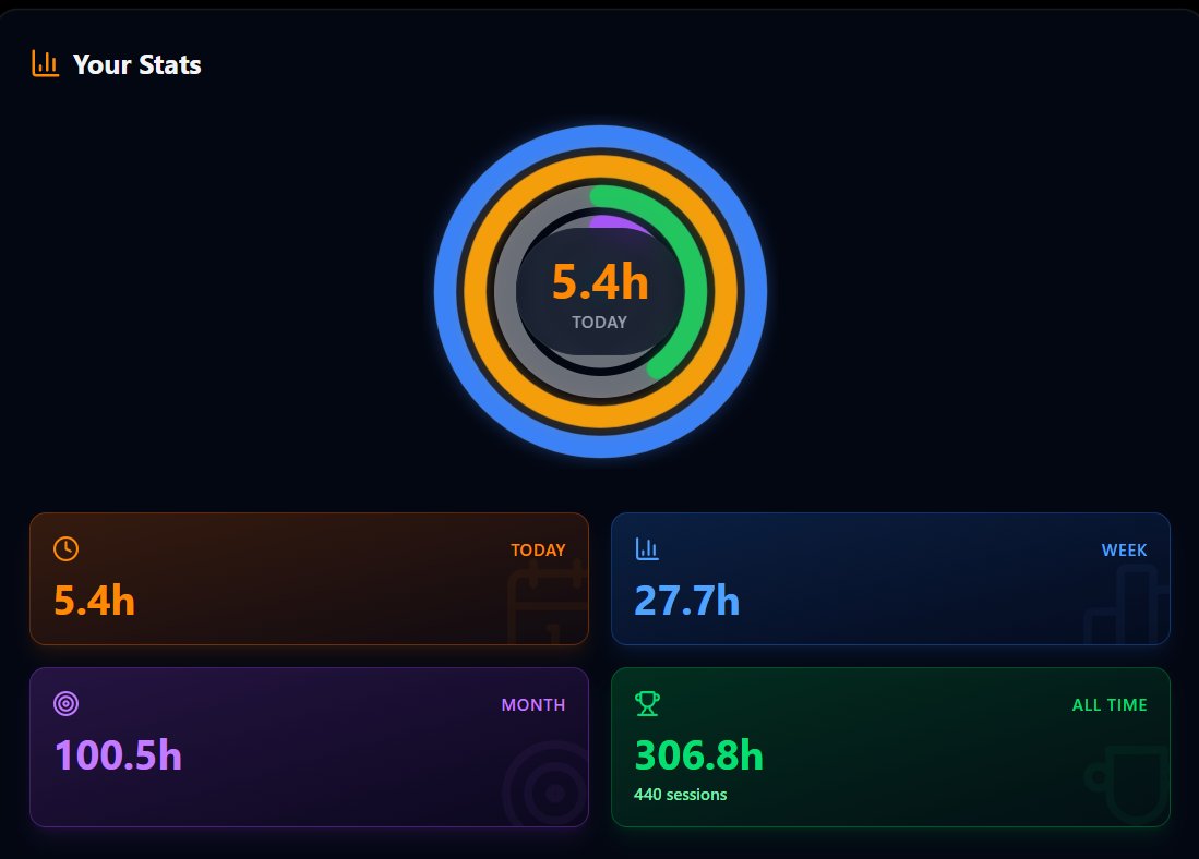 Shivanshu tweet media