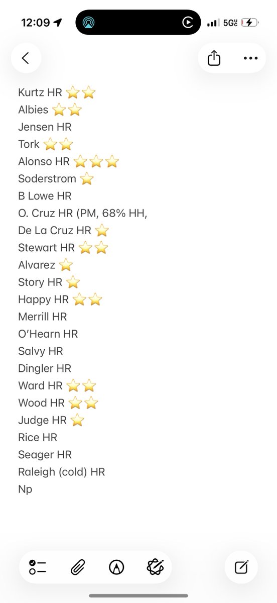 I AM BETS 🌍🌹 tweet media