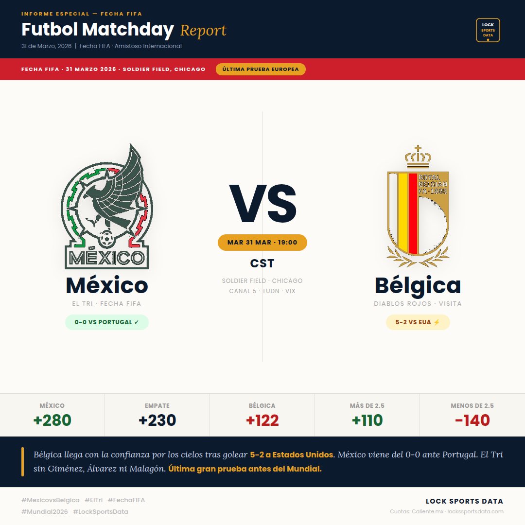 locksportsdata tweet picture