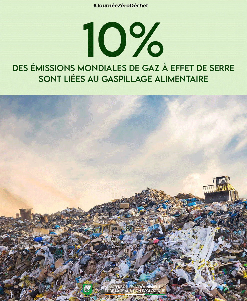 Ministère Environnement et Transition Écologique tweet media