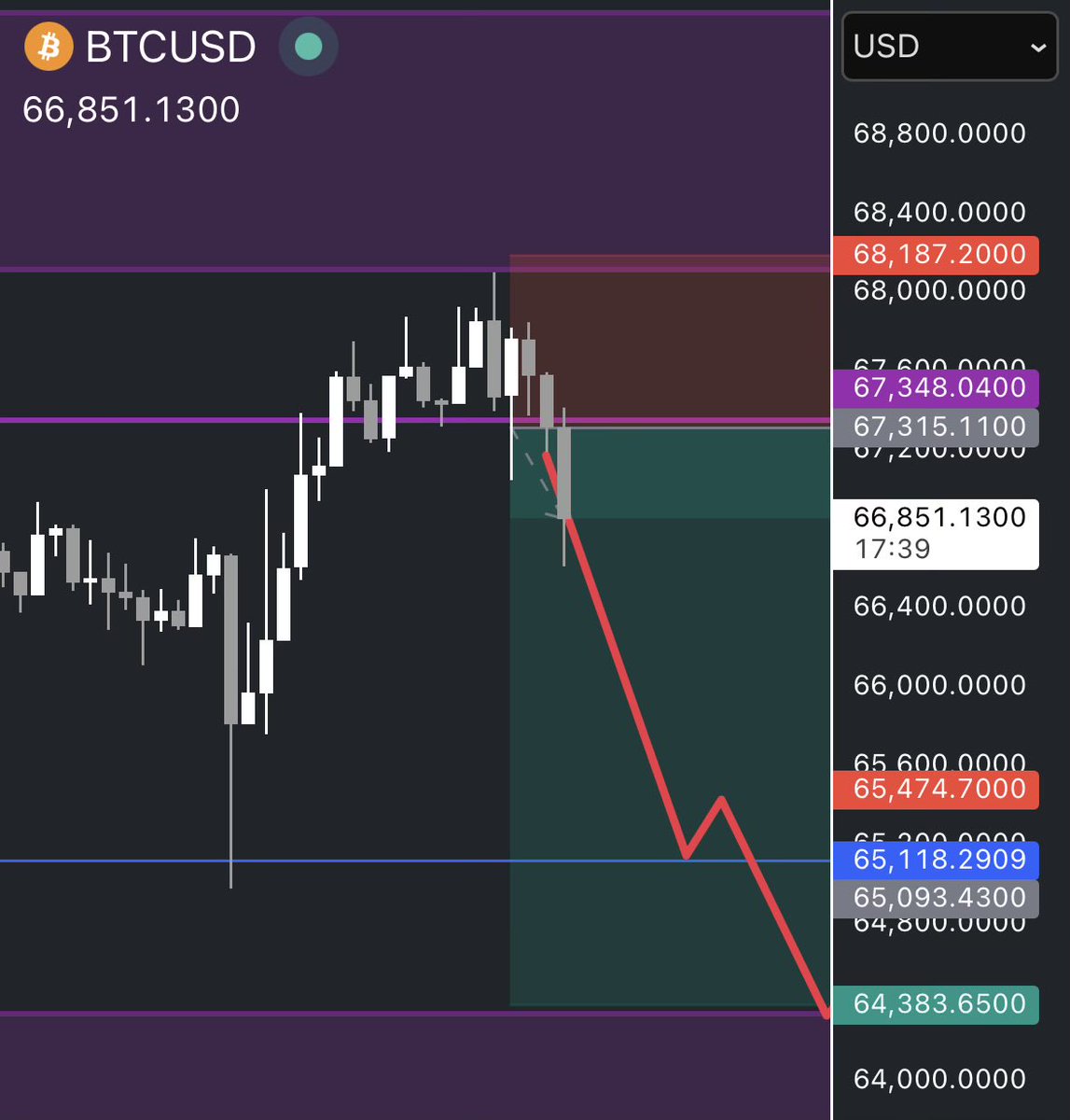 staticliquid tweet media