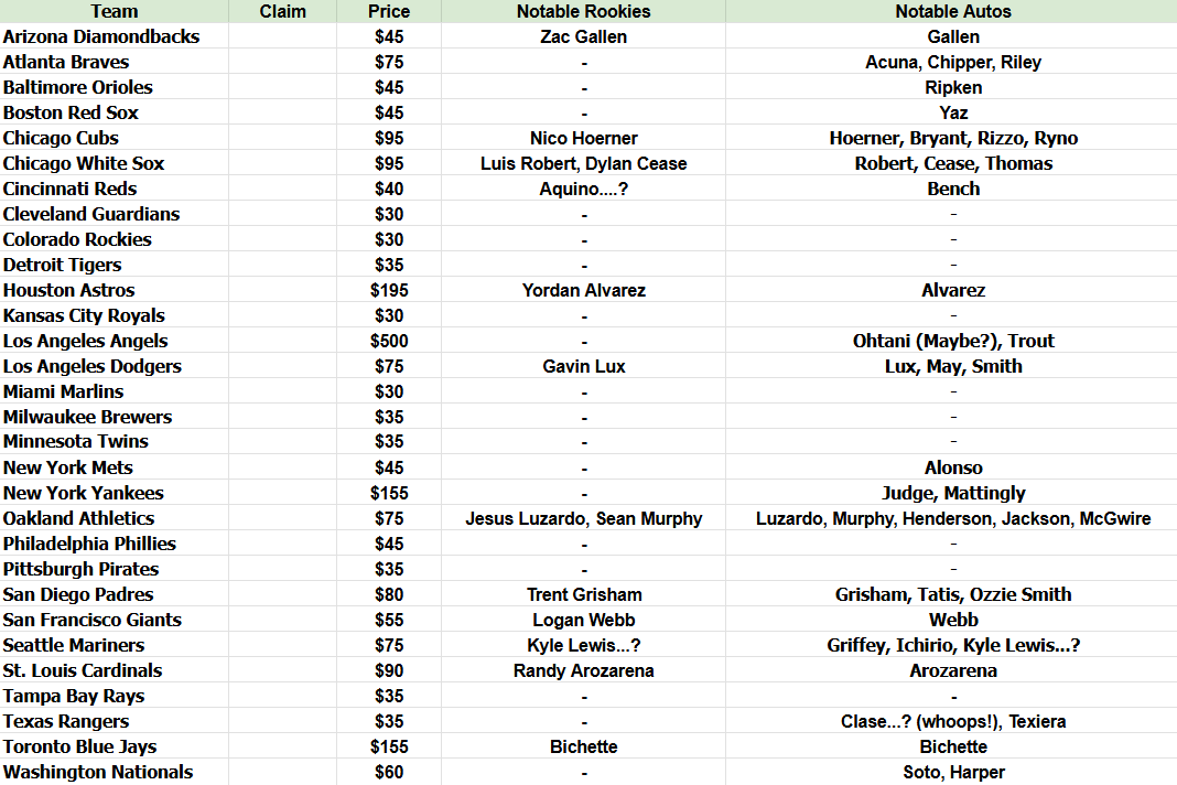 Wiscardsin tweet media