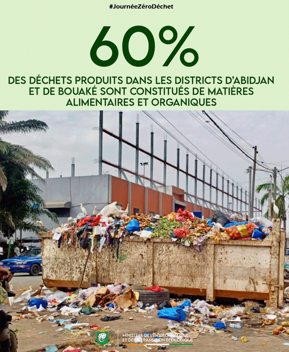 Ministère Environnement et Transition Écologique tweet media