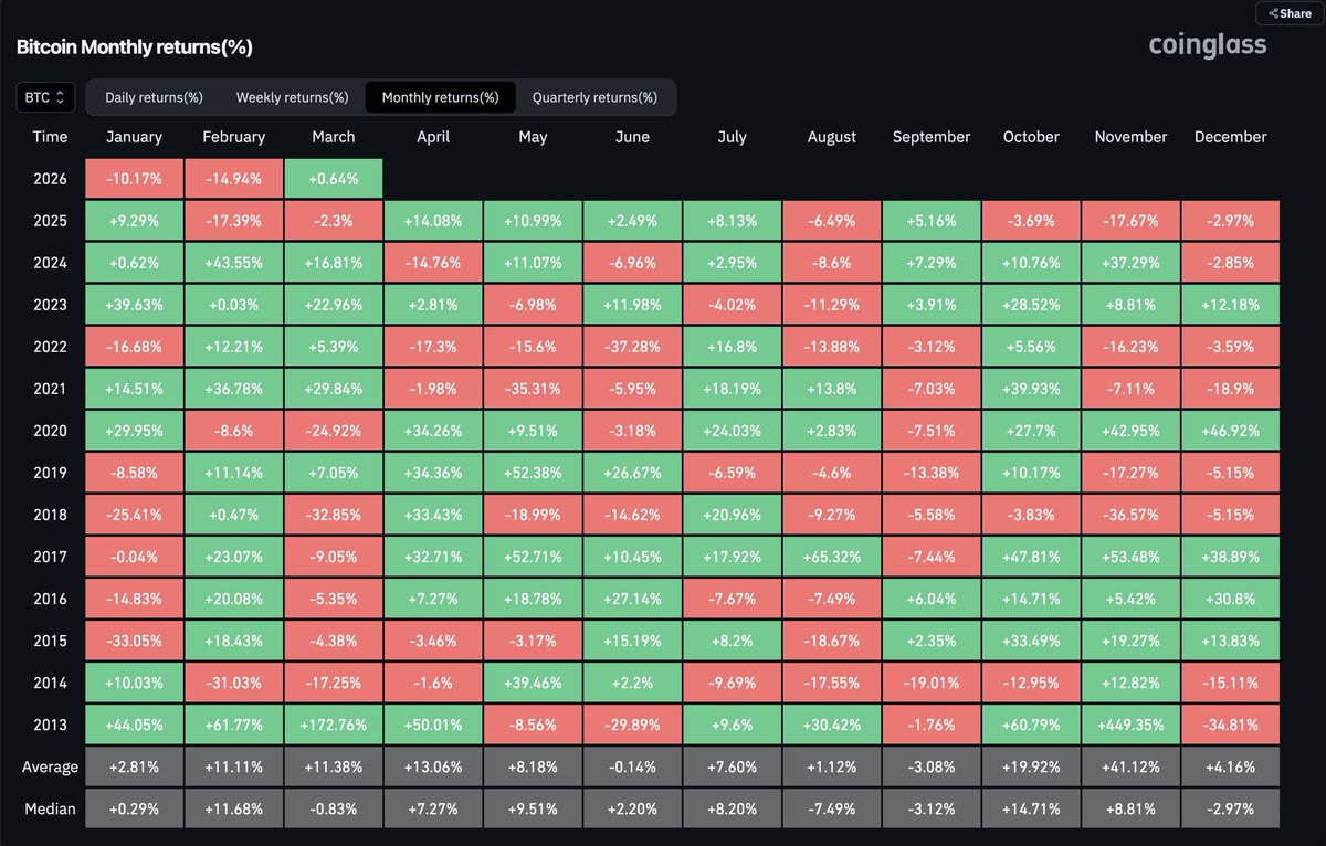 Micon Crypto tweet media