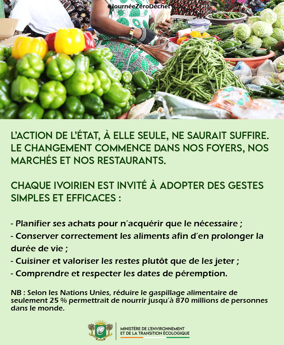 Ministère Environnement et Transition Écologique tweet media