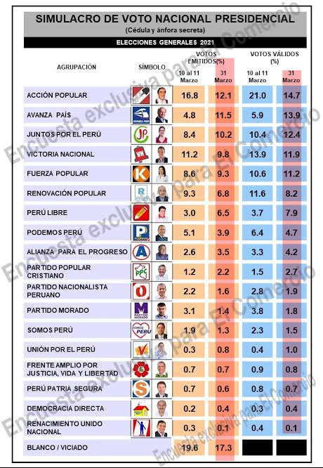 Manuel Flores tweet media