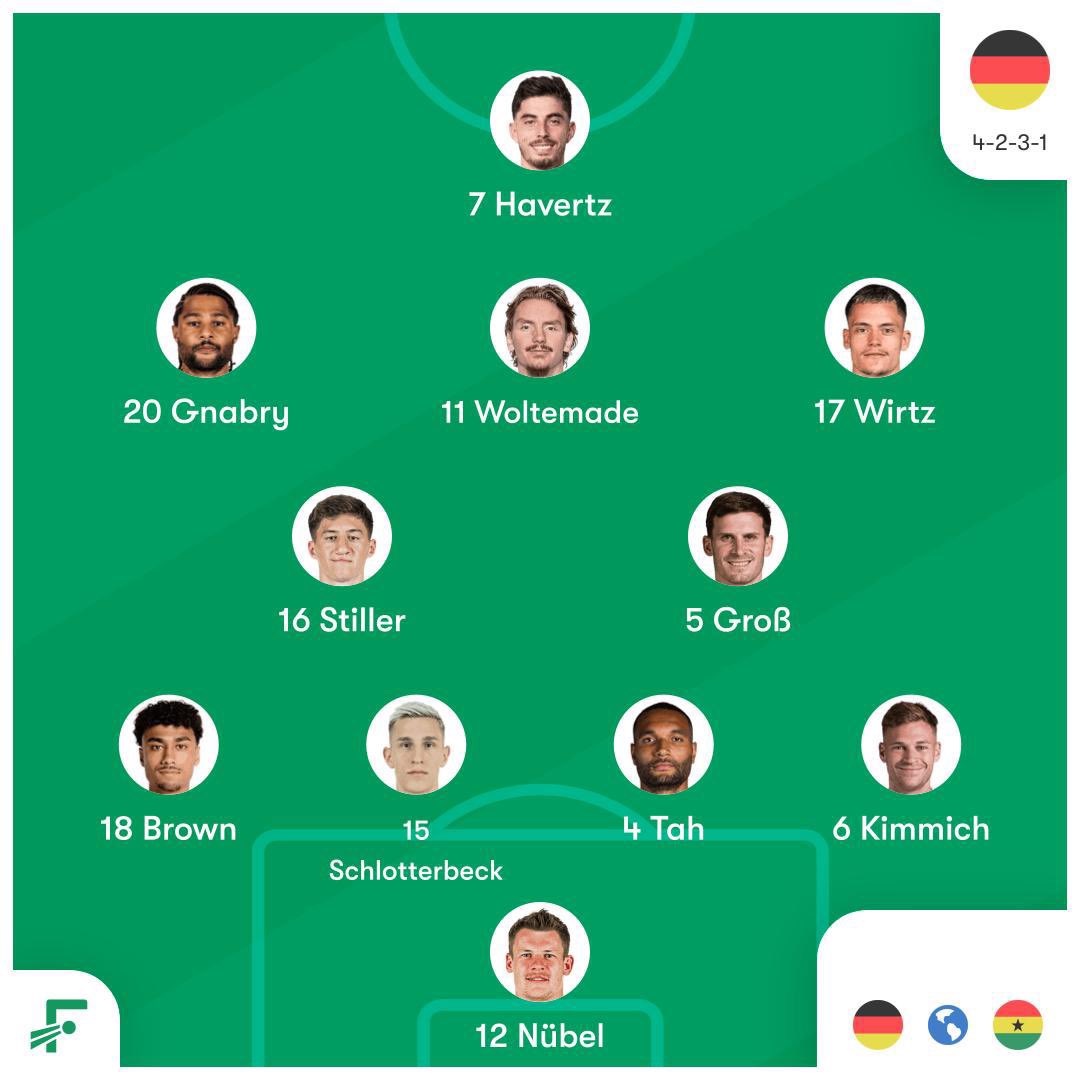 شقيق Edem عاد tweet media