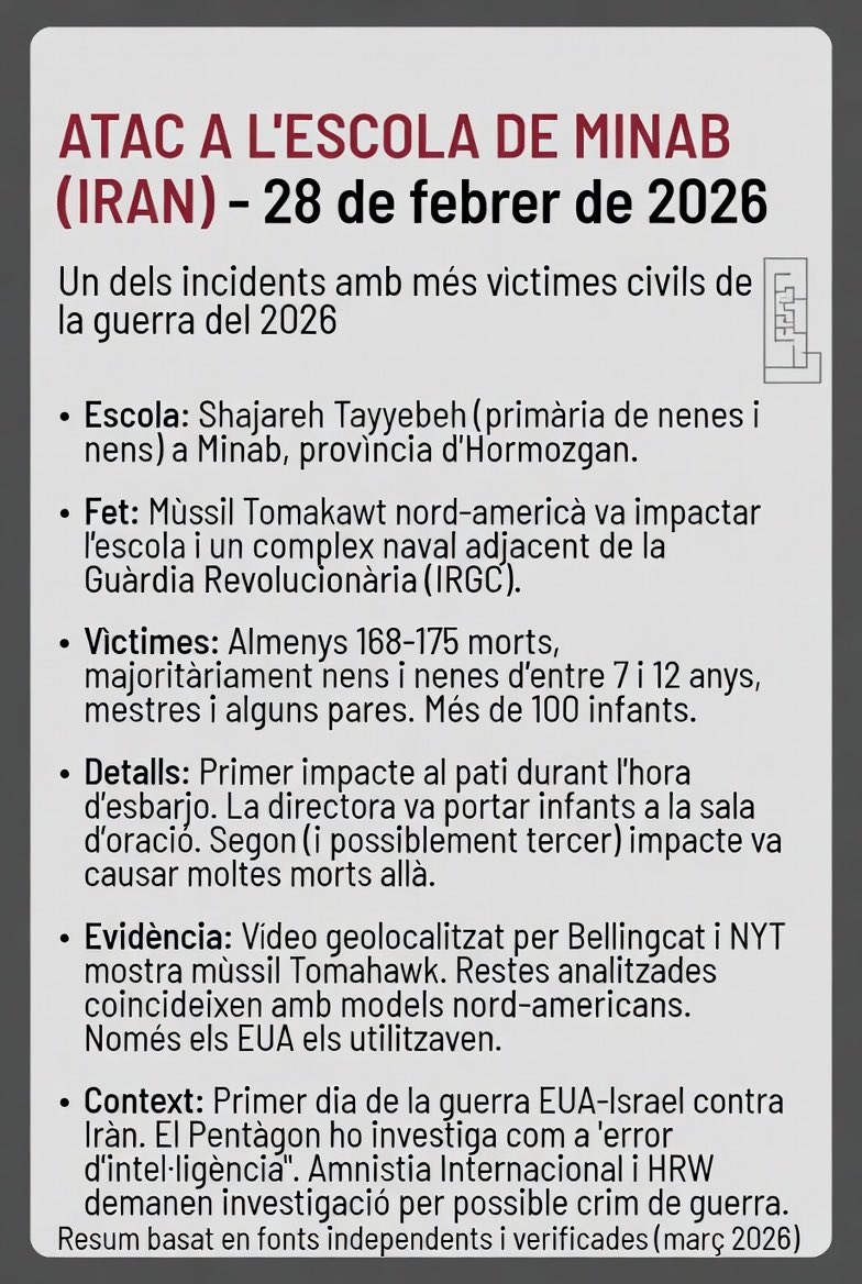 Saül Garreta tweet media