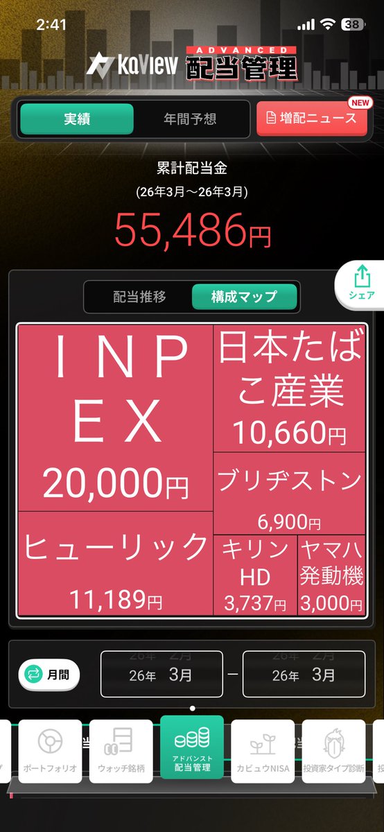 potakupo's tweet photo. 3月配当金振り込まれた🙌
6月の配当金ラッシュ楽しみ…！ https://t.co/k3LnoVcawu