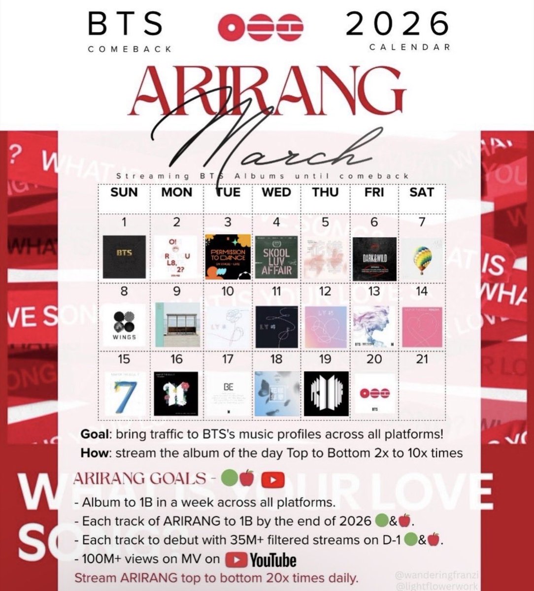 ⟬⟭ APOBANGPO ⟭⟬ (BTS FAN Account) tweet media