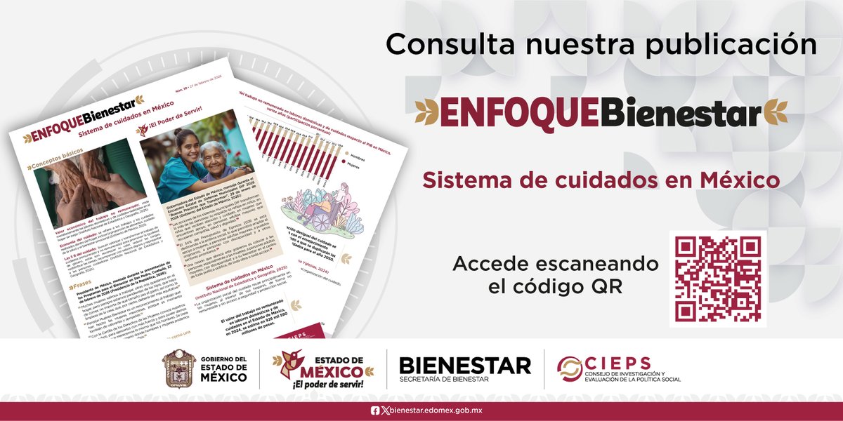 CIEPS Estado de México tweet media