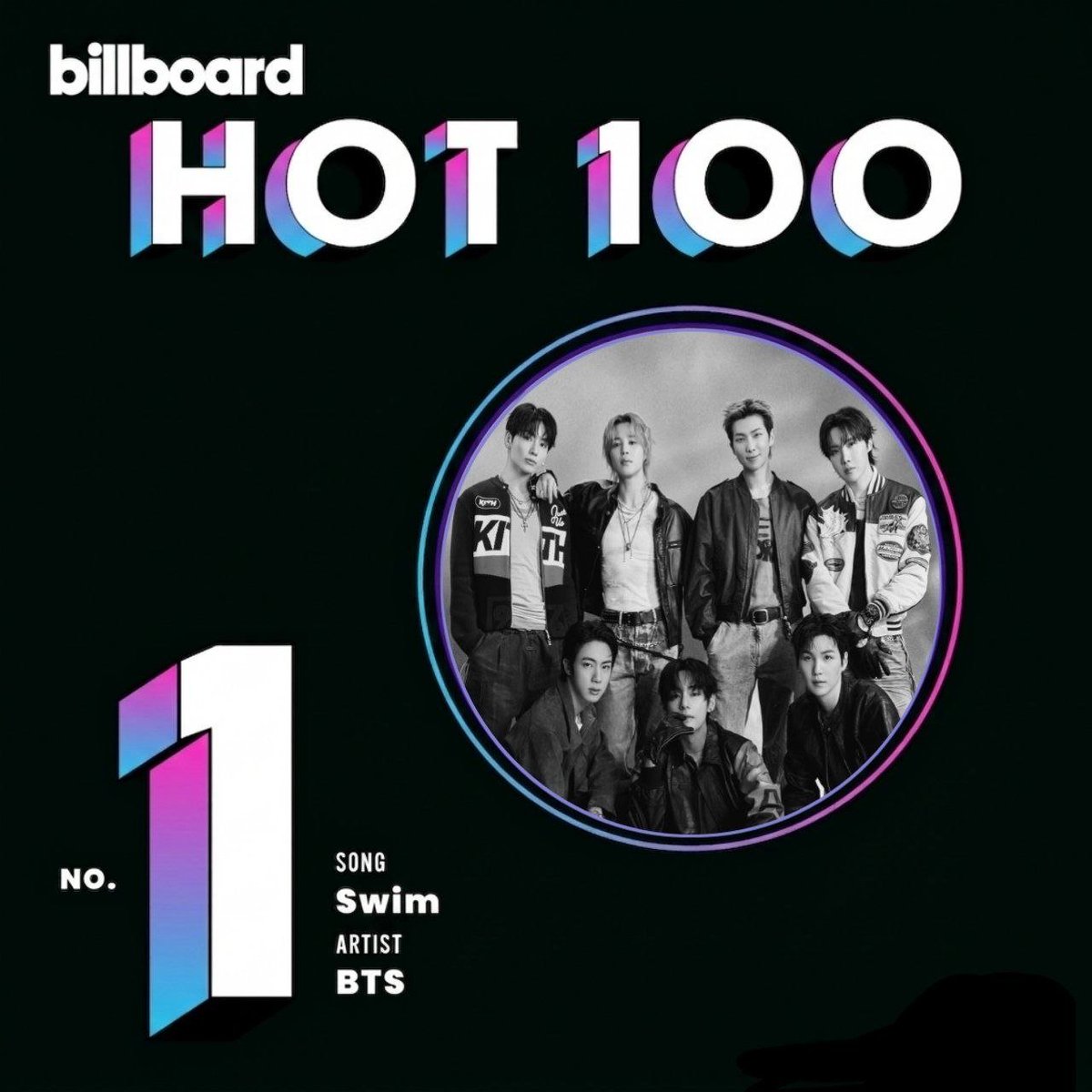 Universo Bangtan ⁷ tweet media