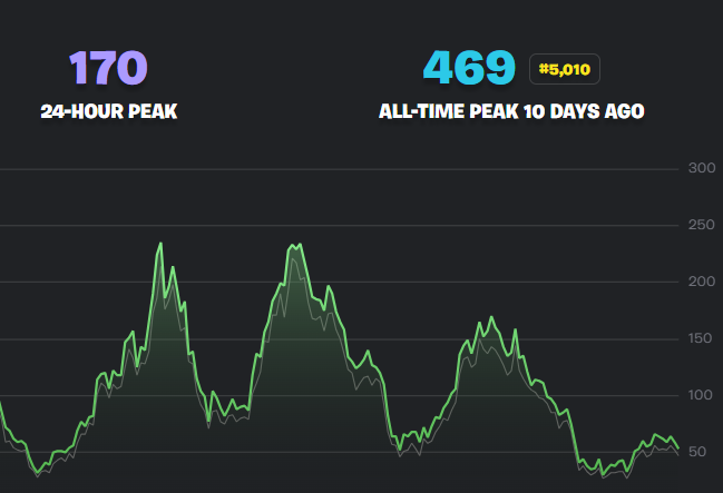 Matt | MFTFGames tweet media