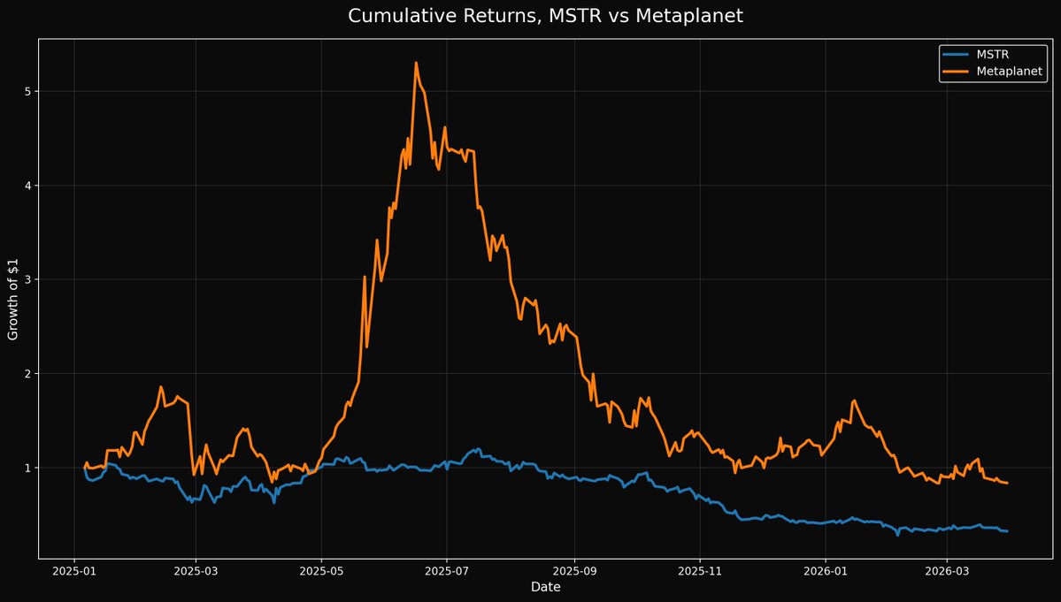 Adam Livingston tweet media