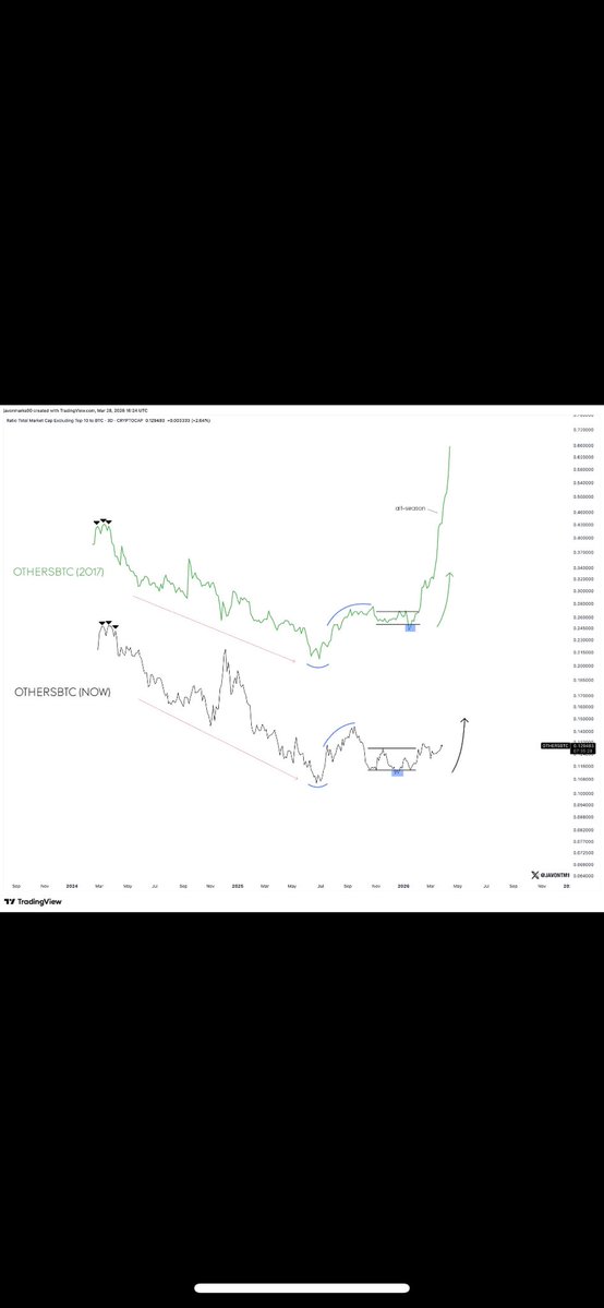 The Crypto Philosopher tweet media