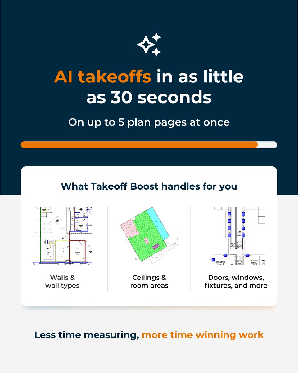ConstructConnect tweet media