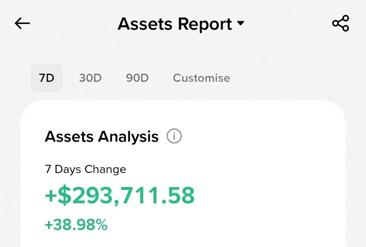 𝐔𝐌𝐄𝐑 ( THE BULL ) 🔥🔥 tweet media