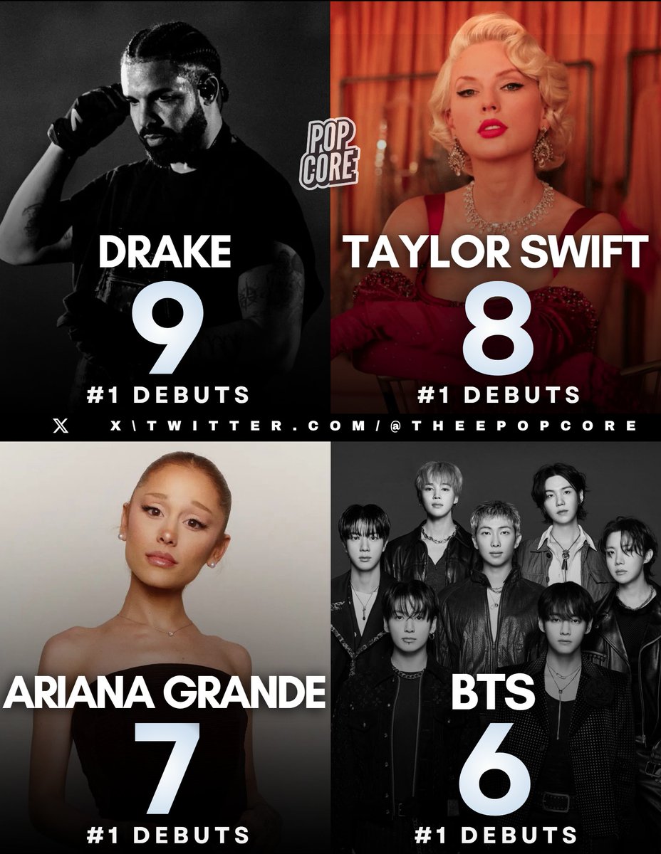 Pop Core tweet media