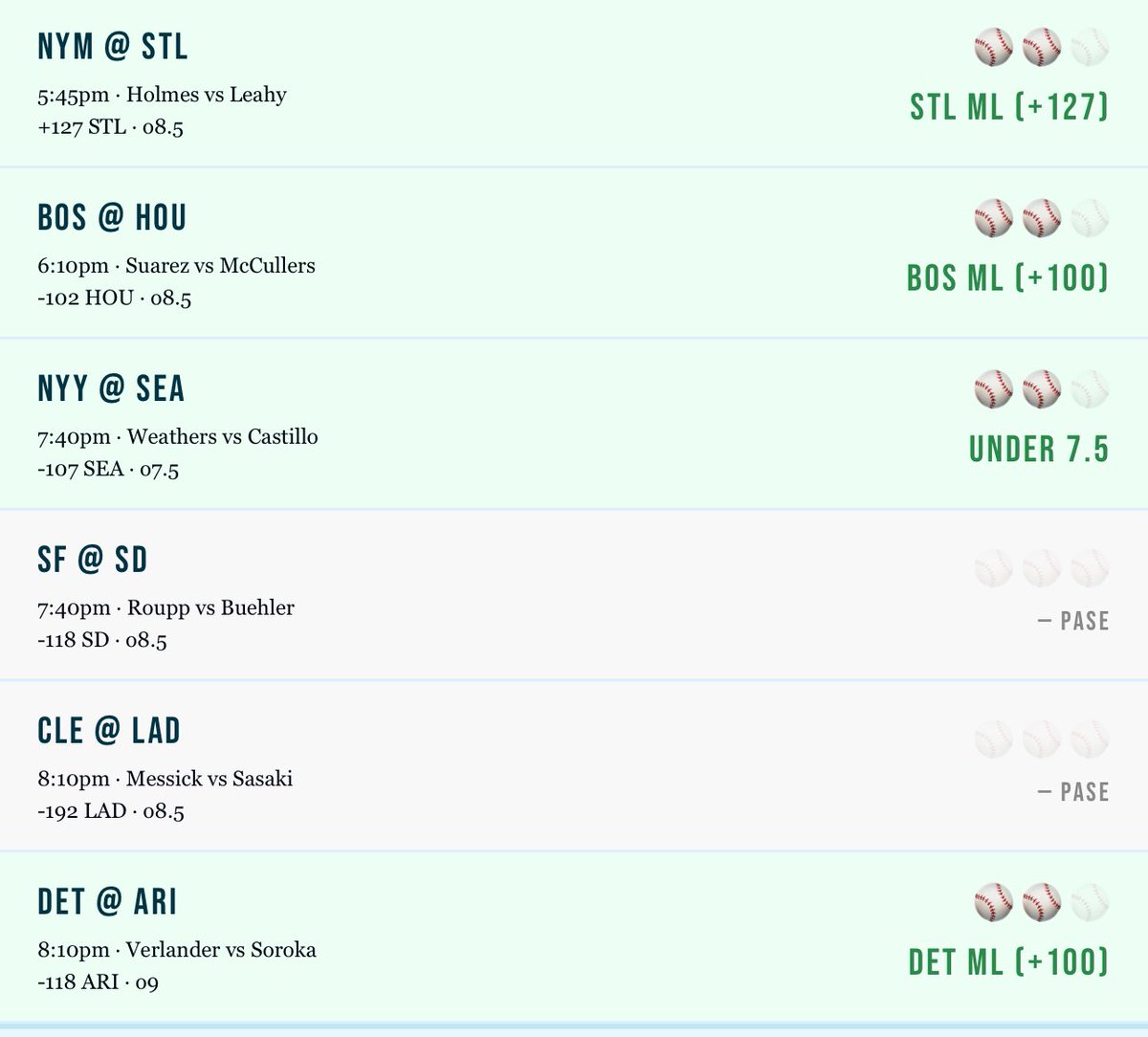 J.J. Mireles Bets tweet media