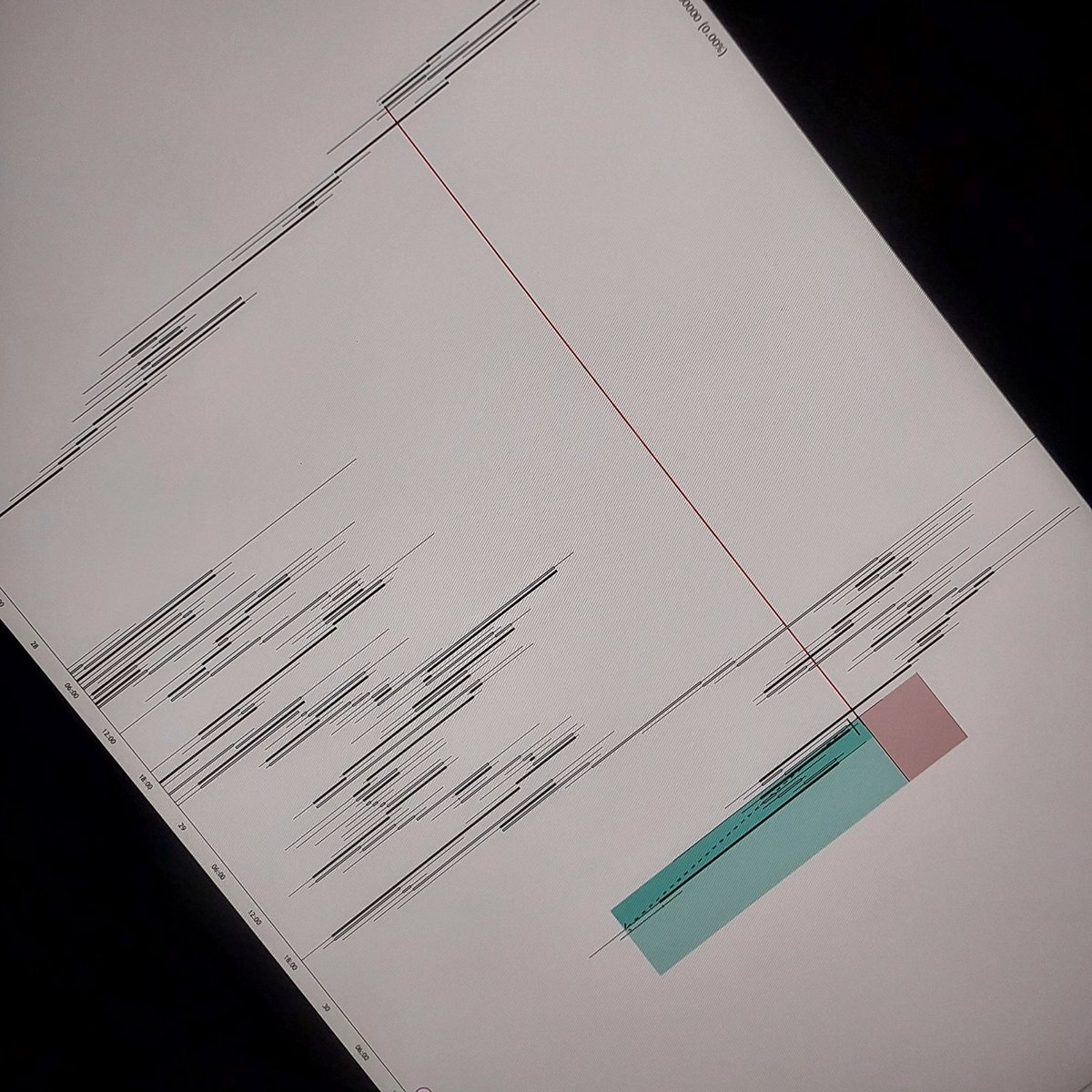 WealthNkem's tweet photo. Frame 1 $WLD

Frame 2 $DOT

Repetition is th3 mother of learning https://t.co/342lbByzJX
