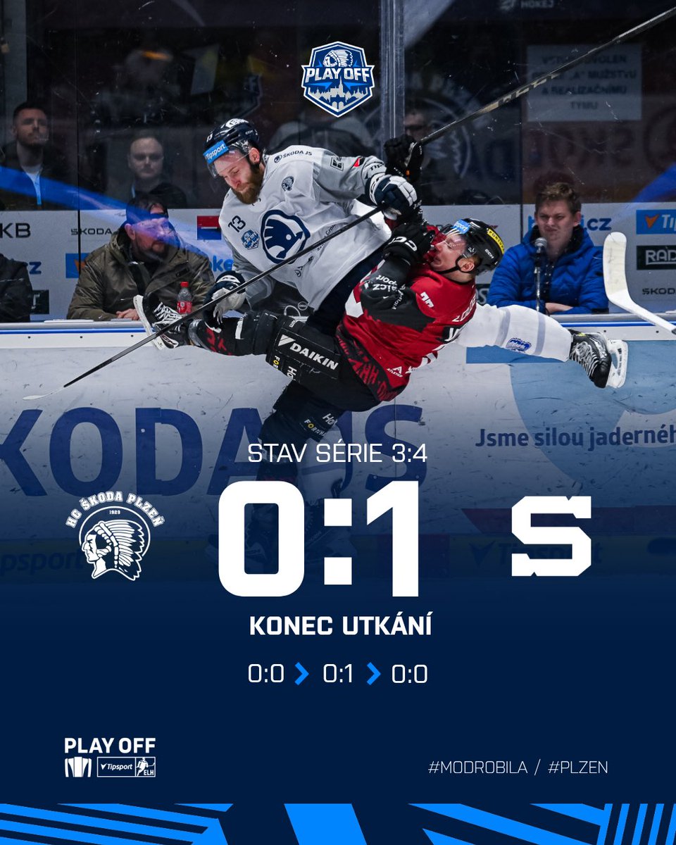 HC Škoda Plzeň tweet media