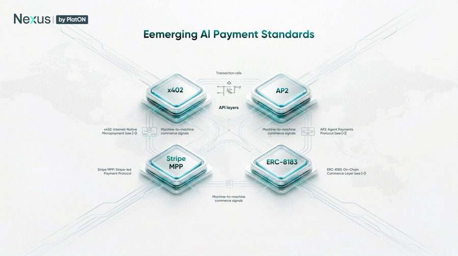 PlatON Network Türkiye tweet media