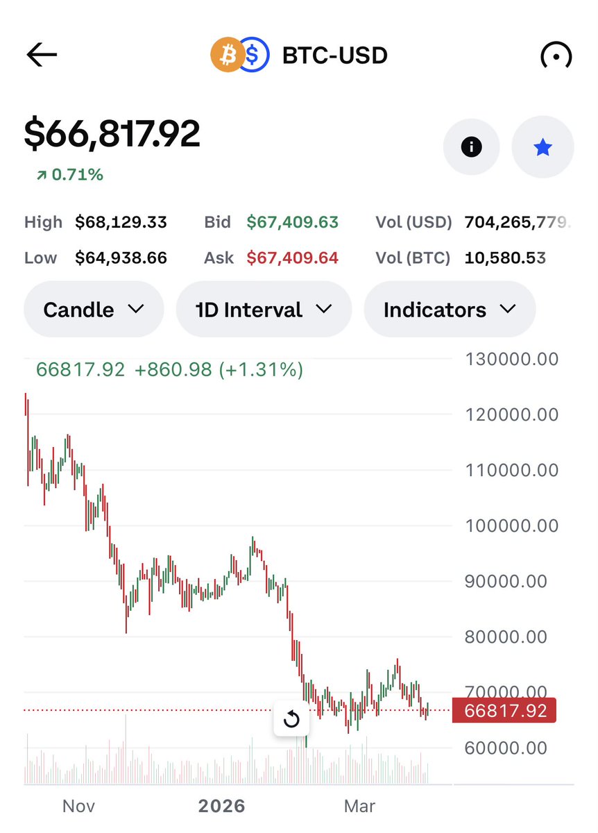 Sunny Po tweet media