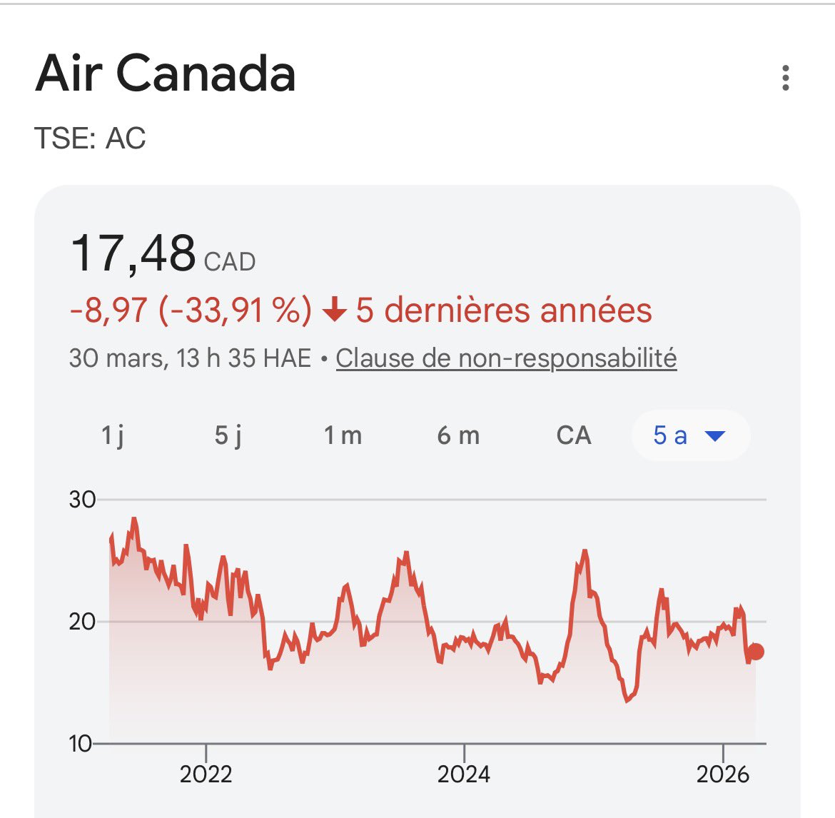 JosephDuquet tweet media