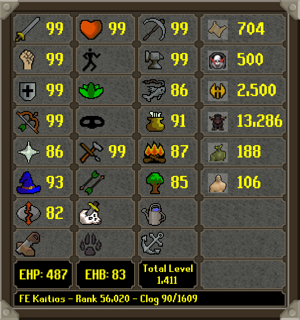 HCIM Deaths tweet media