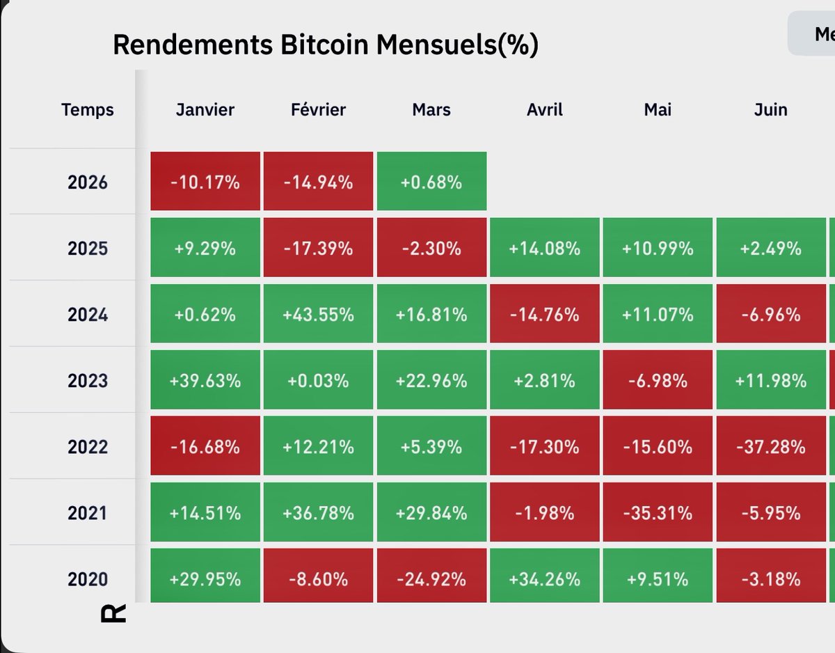 Julien ⚡ CryptoBoost tweet media