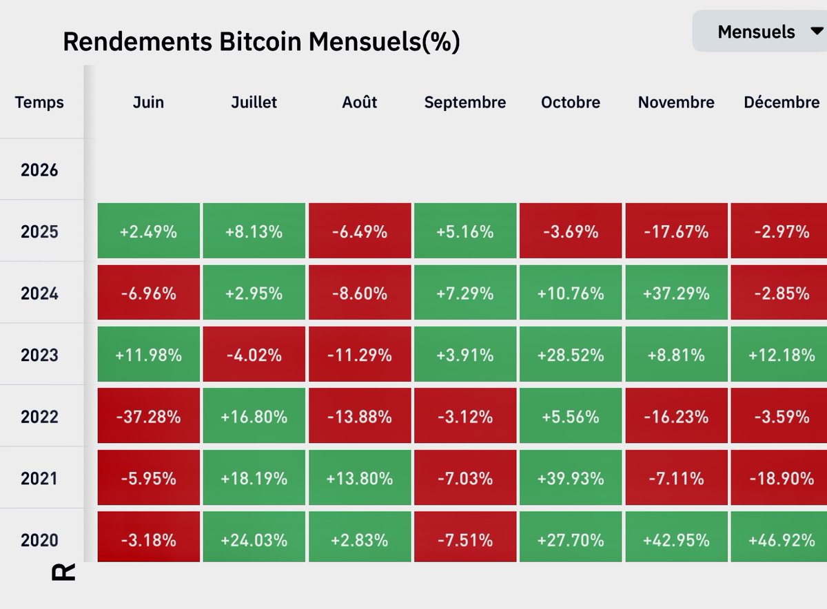 Julien ⚡ CryptoBoost tweet media