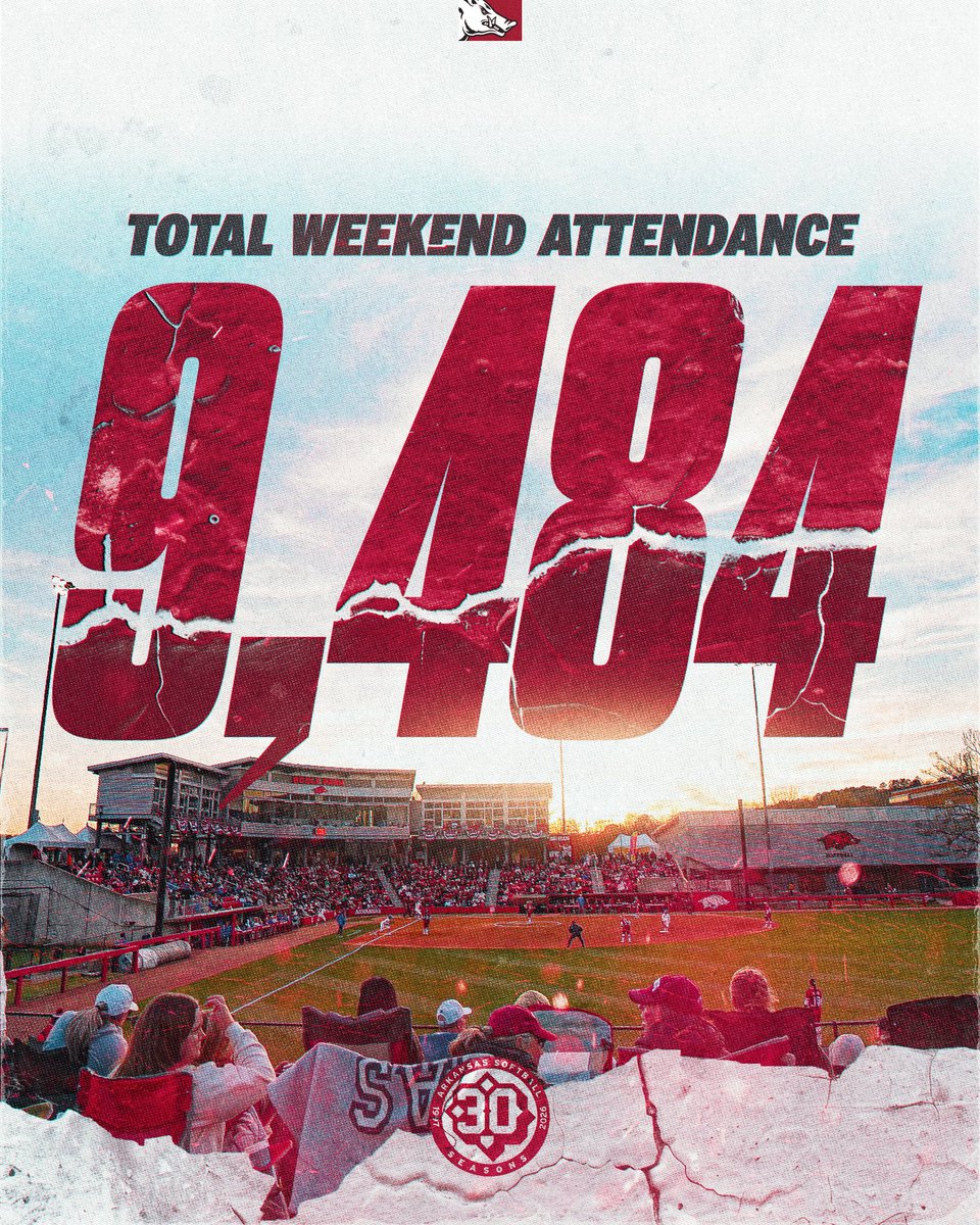 Arkansas Softball tweet media