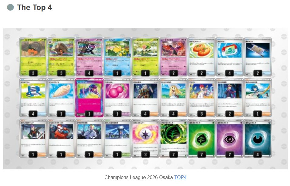 KingishKing tweet media