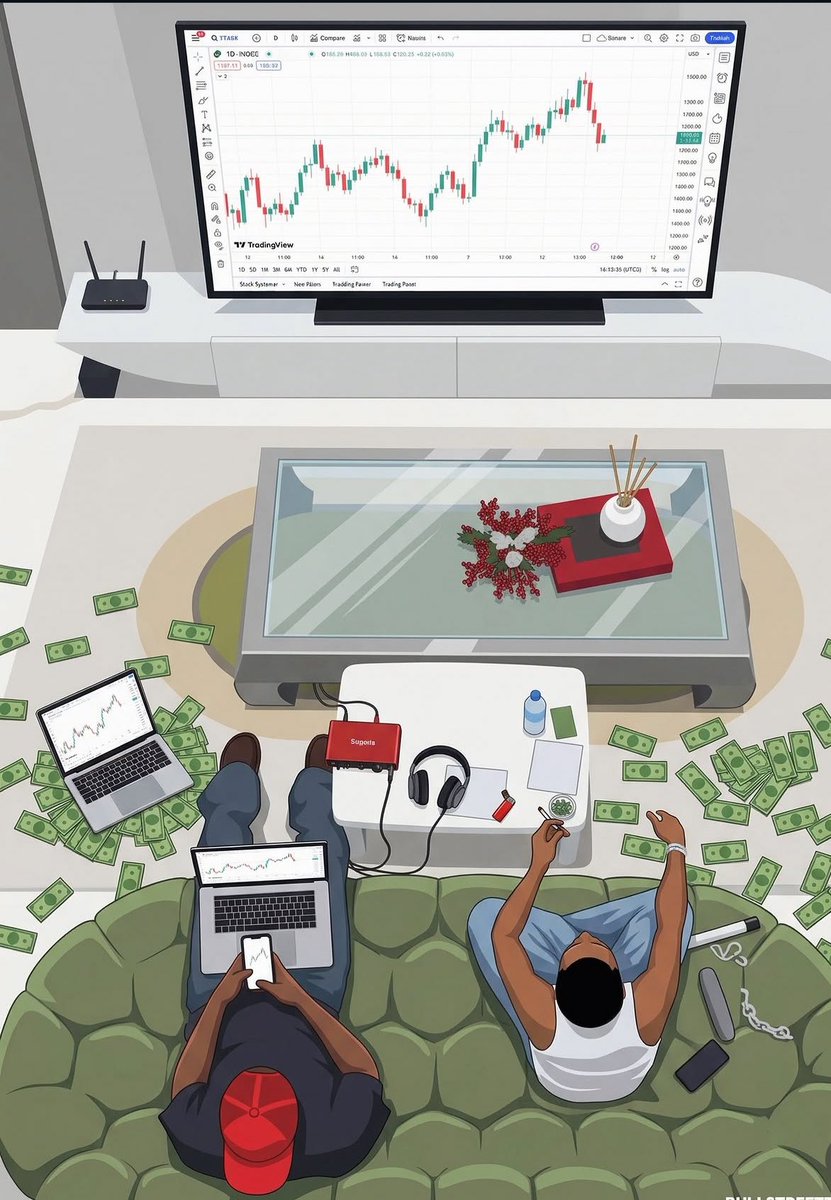 💰•PHD I N FOREX💎 tweet media