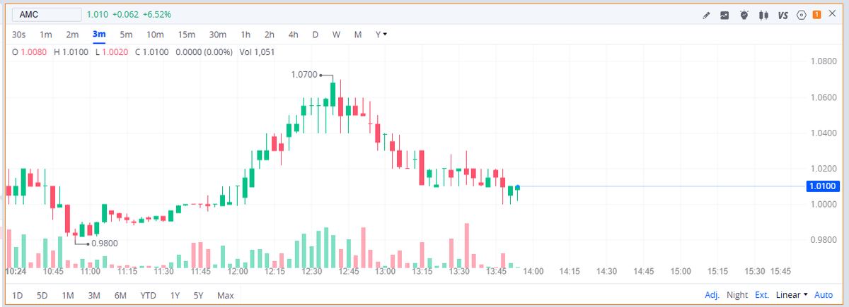 Polish Assassin2.0 tweet media