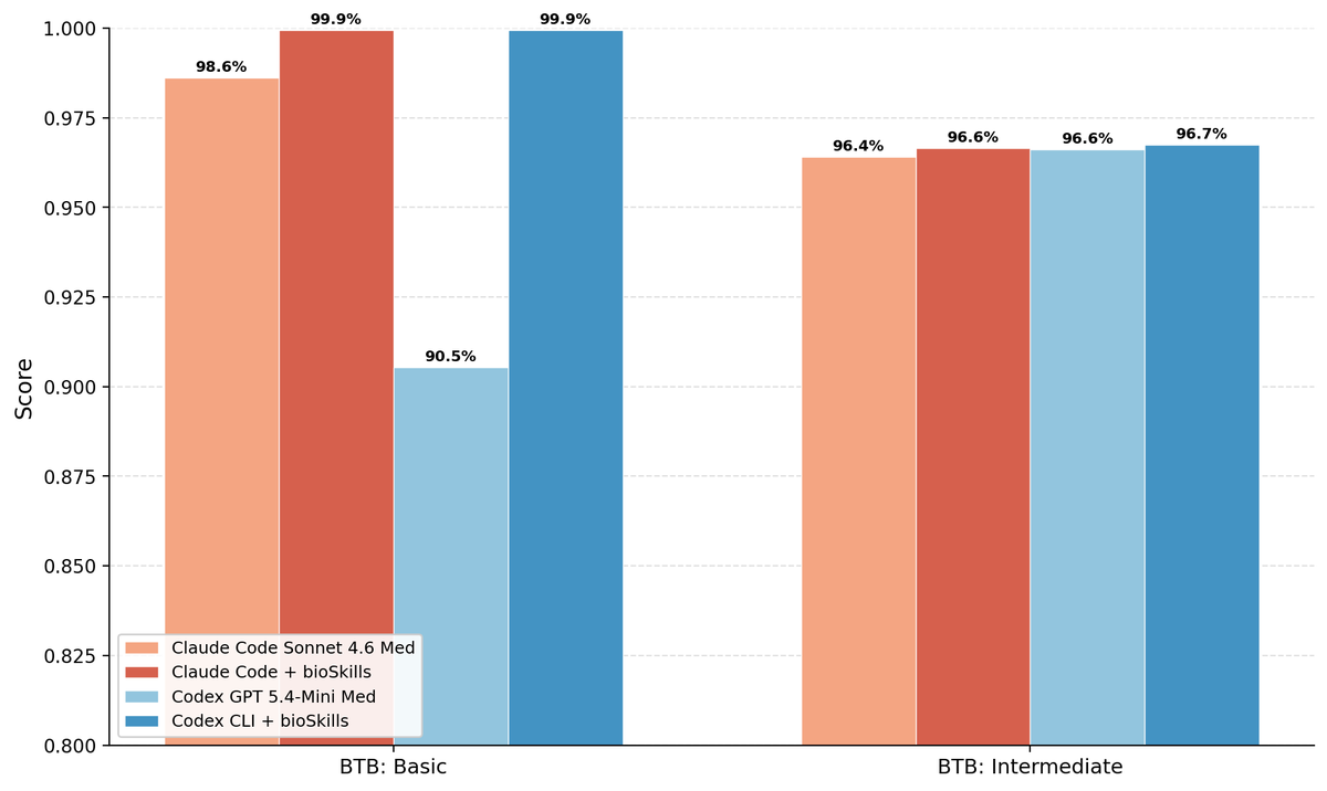 dough though tweet media