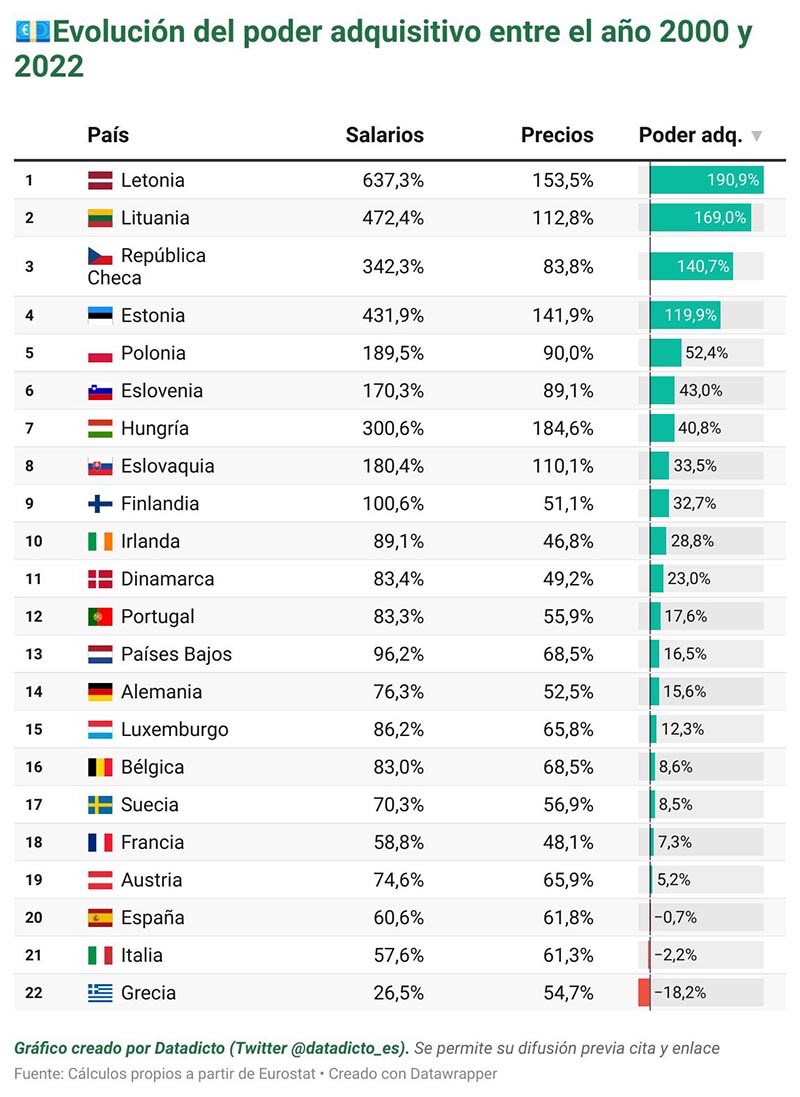 David Miranda tweet media
