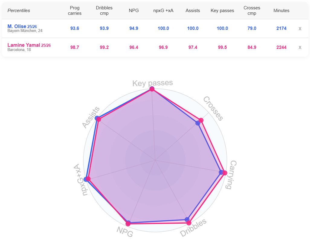 The Touchline | 𝐓 tweet media