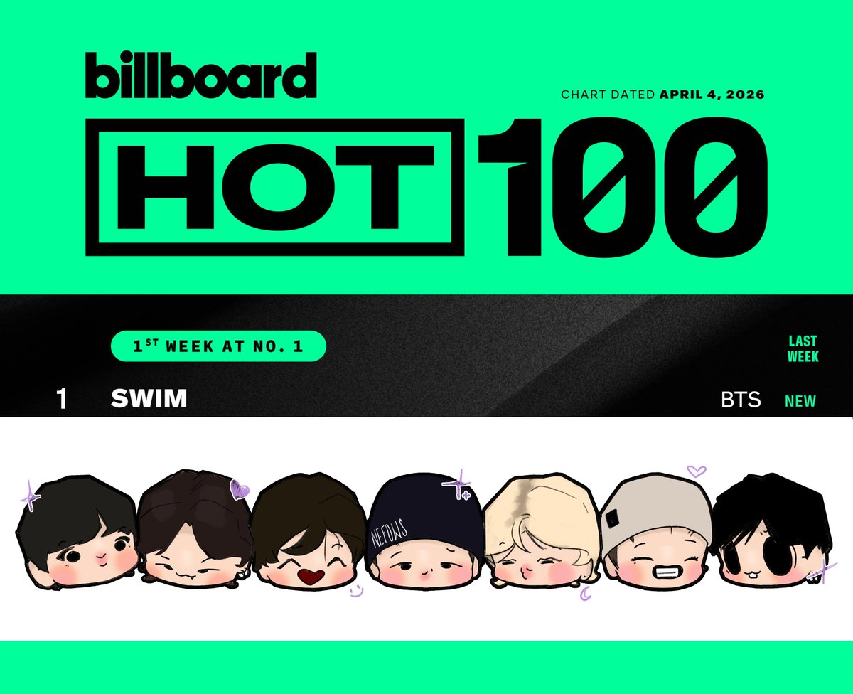 nefows⁷ ✷ artist` tweet media