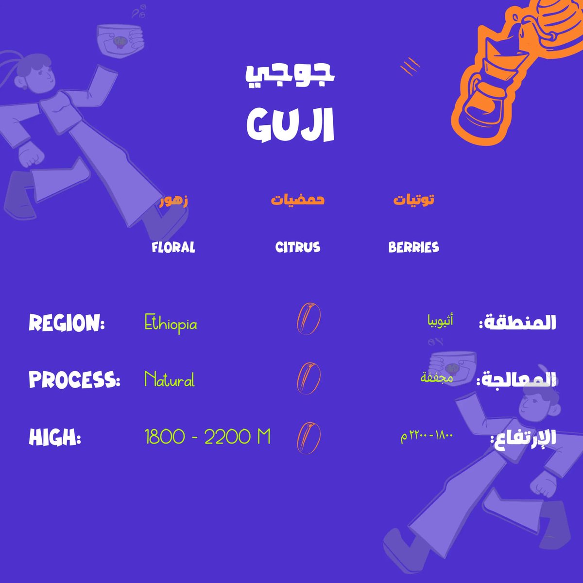 Abdelrahman 🍉🐨 tweet media