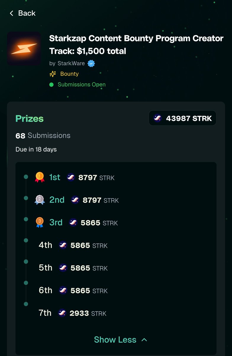 Anointed tweet media