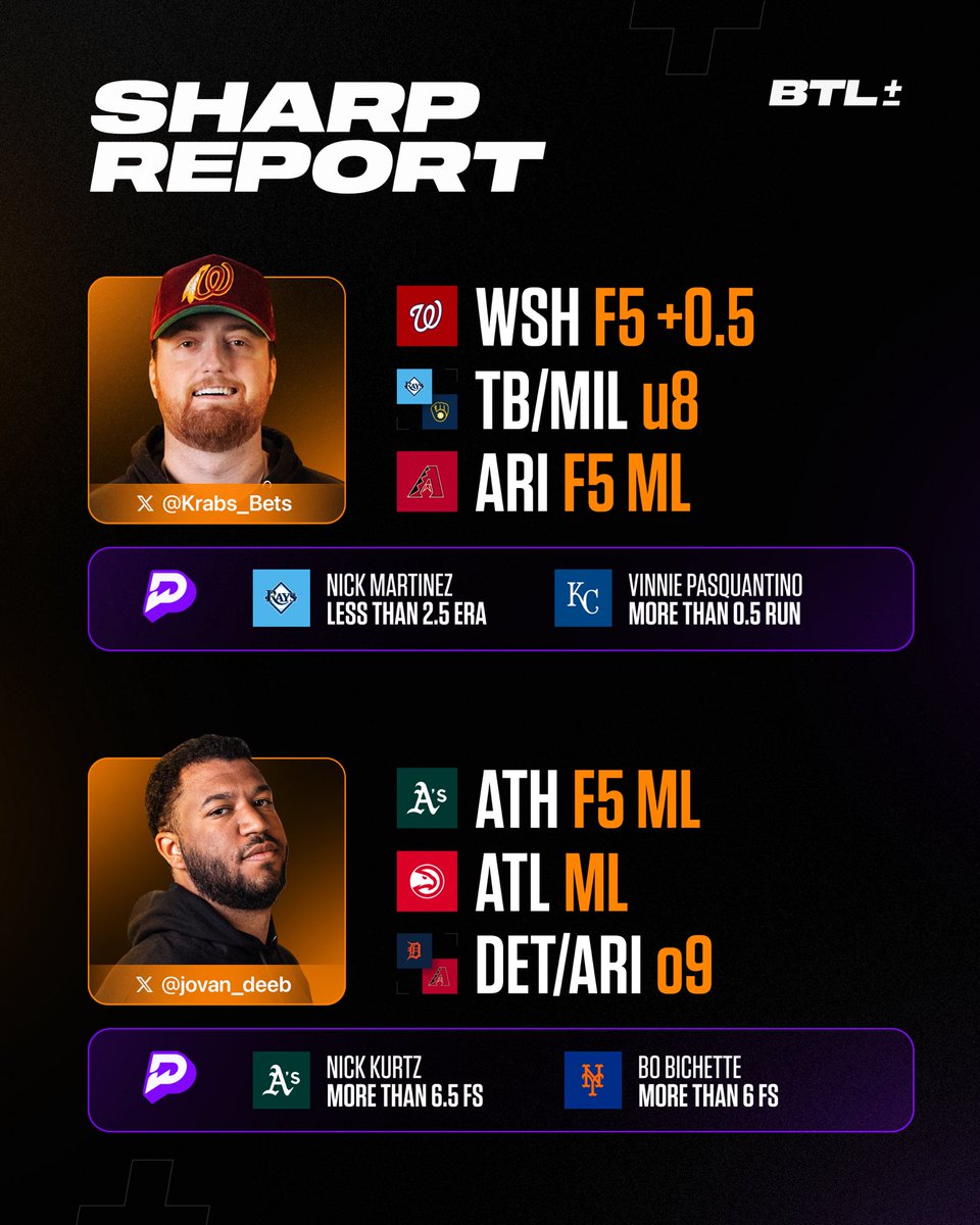 Behind the Lines tweet media