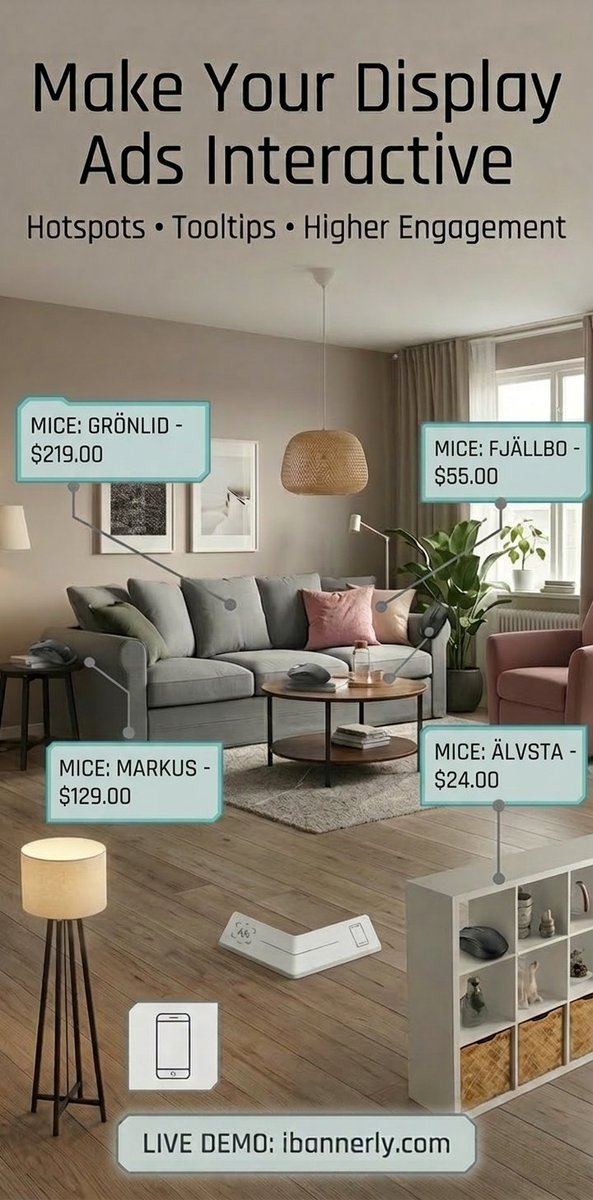 Interactive ads (@ibannerly) / Posts / X