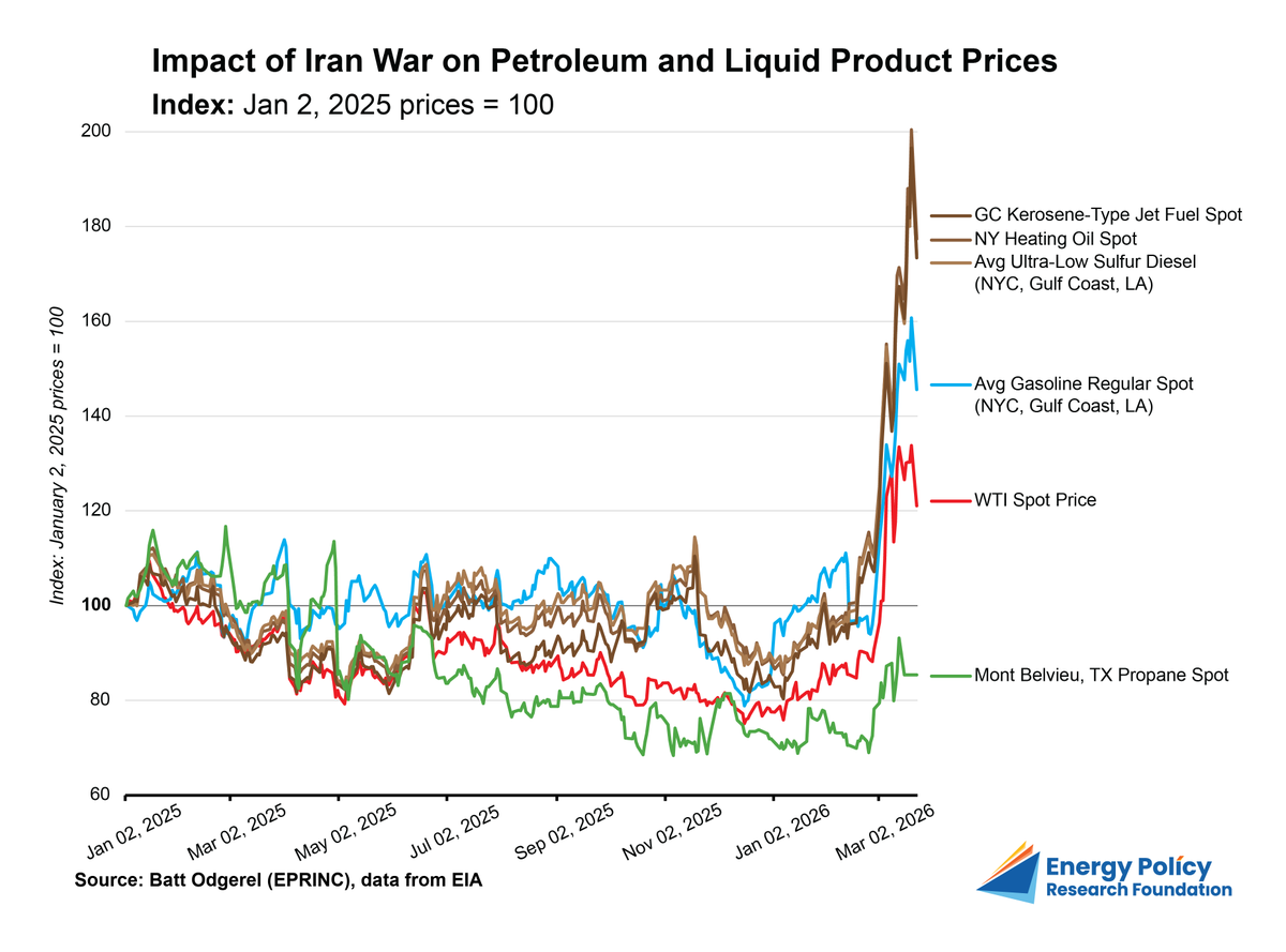 Batt Odgerel tweet media