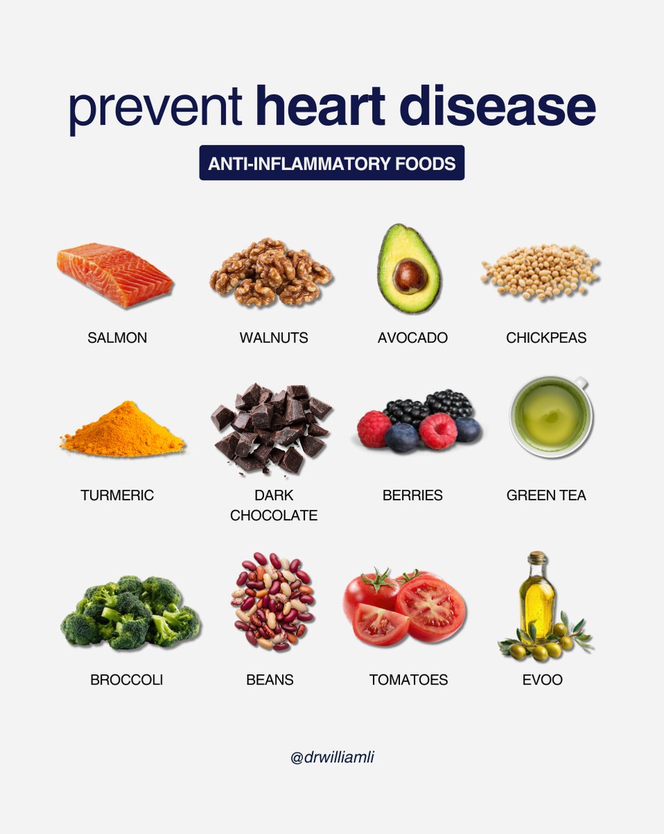 drwilliamli's tweet image. 🫀 Heart disease builds quietly over time.

Chronic inflammation within blood vessels is a key driver. What you eat can either fuel or help regulate this process.

#HeartHealth #FoodAsMedicine
