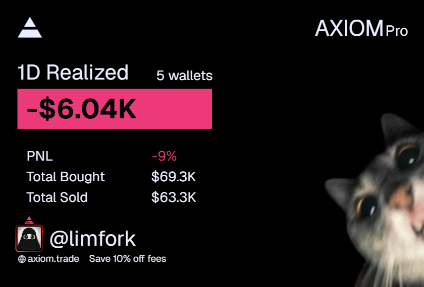 Limfork.eth tweet media