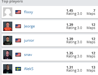 Alexander Andersson tweet media